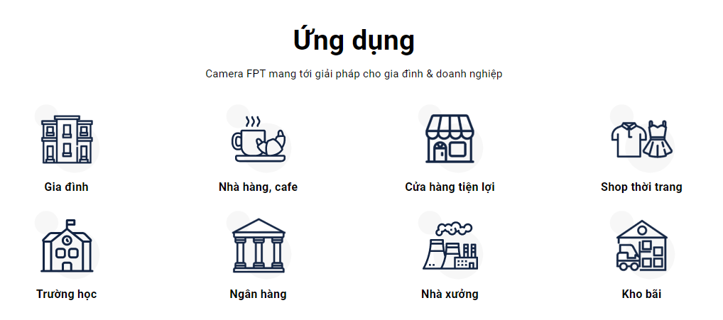 ung-dung-camera-fpt